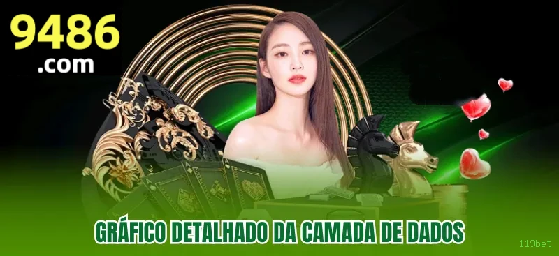 Slots Premium da PG Soft na 119bet
